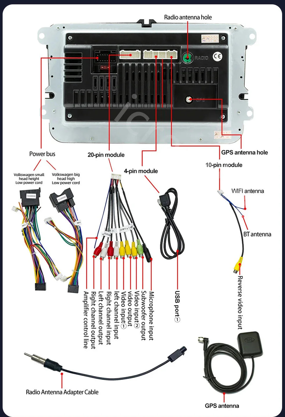 Android multimedia system for Volkswagen with CarPlay, Android Auto & GPS