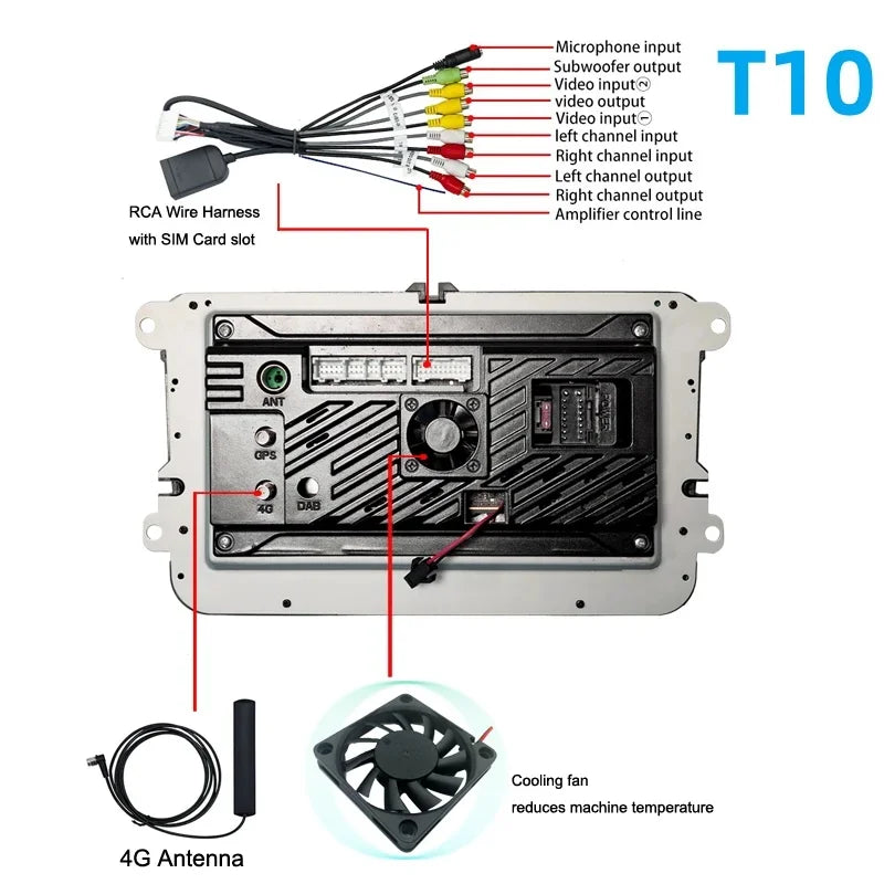 Android Car Stereo for Volkswagen – CarPlay, Android Auto & GPS