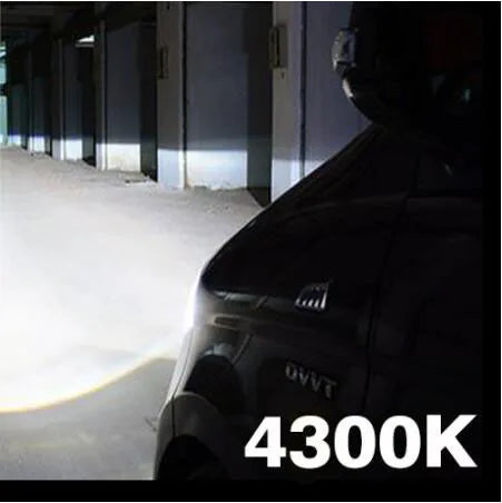 Ultra Bright LED Headlight Bulbs – 22000LM CSP Conversion Kit