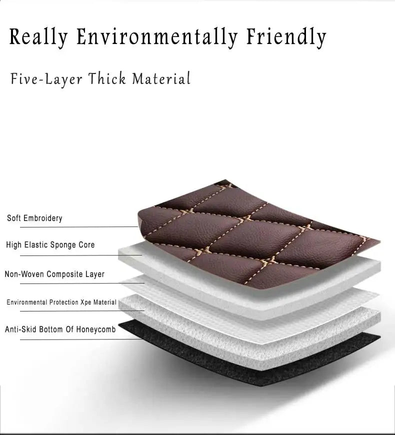 Custom Waterproof Floor Mats for Ford F-150 (2011–2014) – Luxury All-Weather Protection