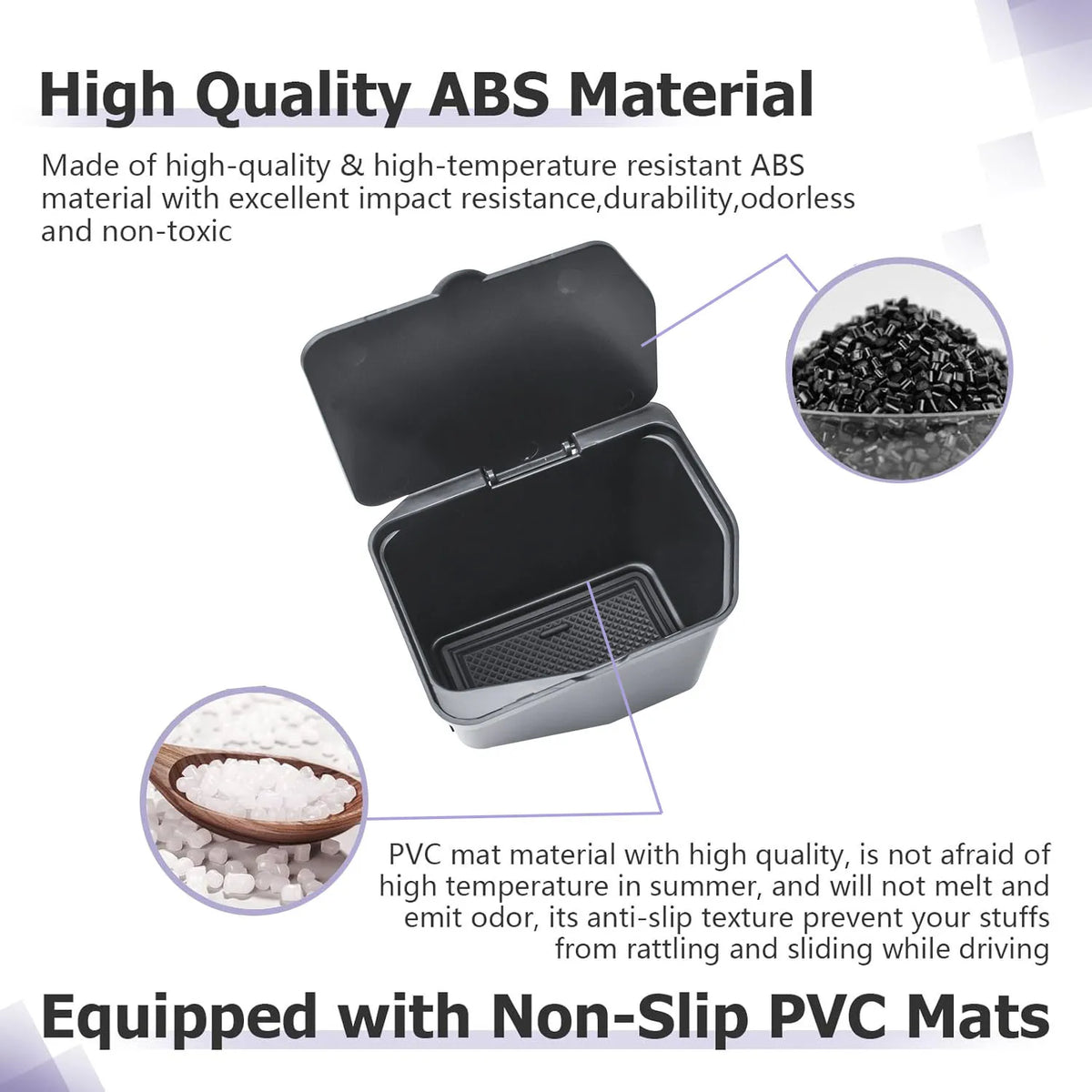 Center Console Coin Holder Tray for Ford F-150 & F-150 Lightning (2021–2026)