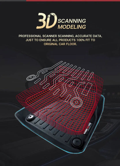 Luxury All-Weather Carpet Floor Mats for Ford F-150 (Custom Fit)
