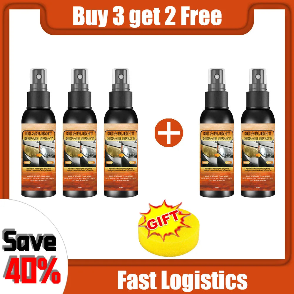 Car Headlight Restoration Polish – Oxidation, Yellowing & Scratch Remover