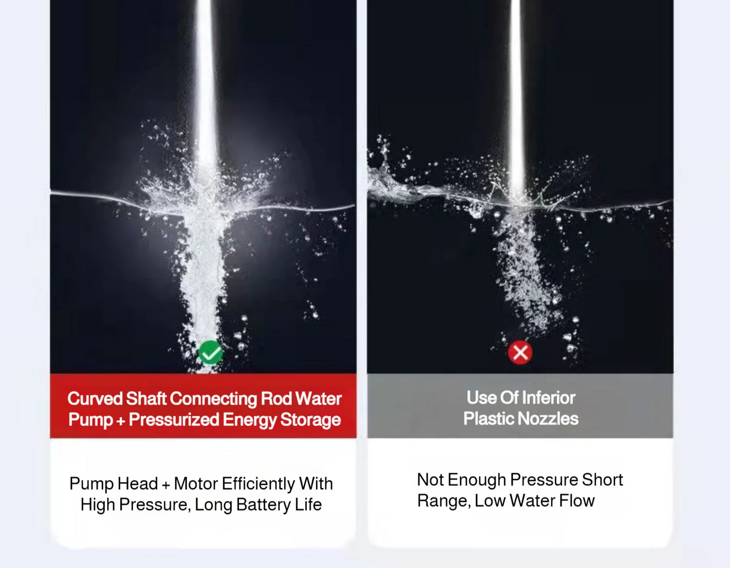 Cordless high-pressure cleaner – powerful cleaning for car, garden and home