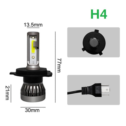 Turbo LED Headlight Bulbs – 20000LM High Brightness Conversion Kit