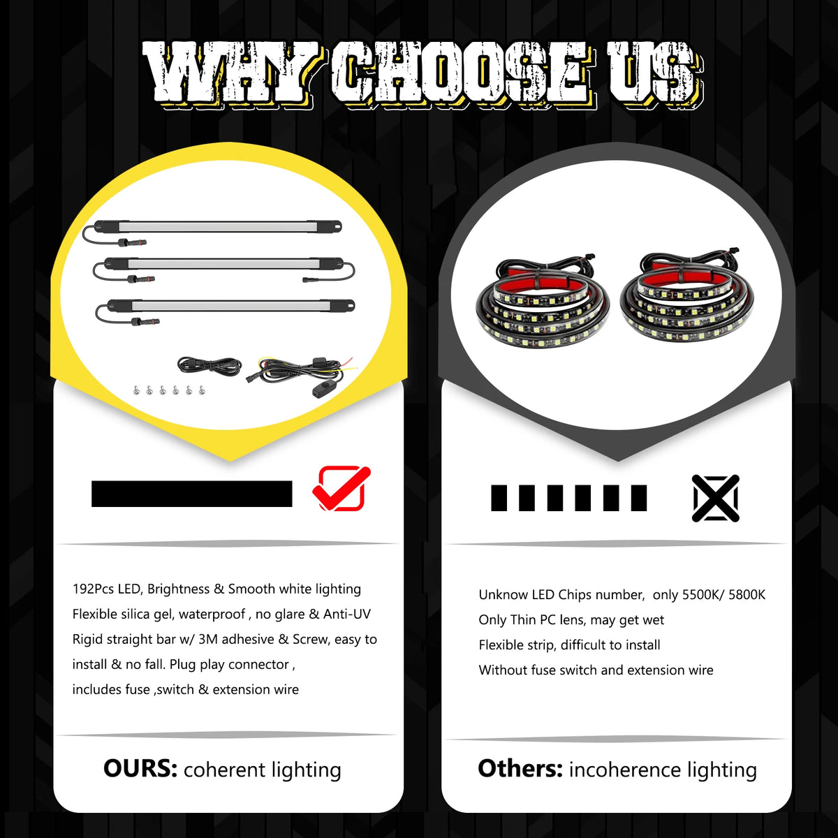 3 Piece Waterproof LED Truck Bed Light Kit with 198 LEDs