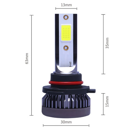 Turbo LED Headlight Bulbs – 20000LM High Brightness Conversion Kit