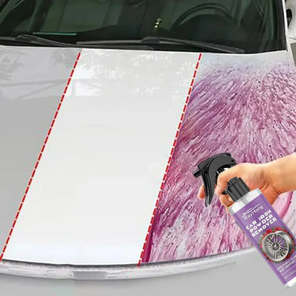 Iron Fallout Remover Spray – Wheel & Paint Decontamination Cleaner