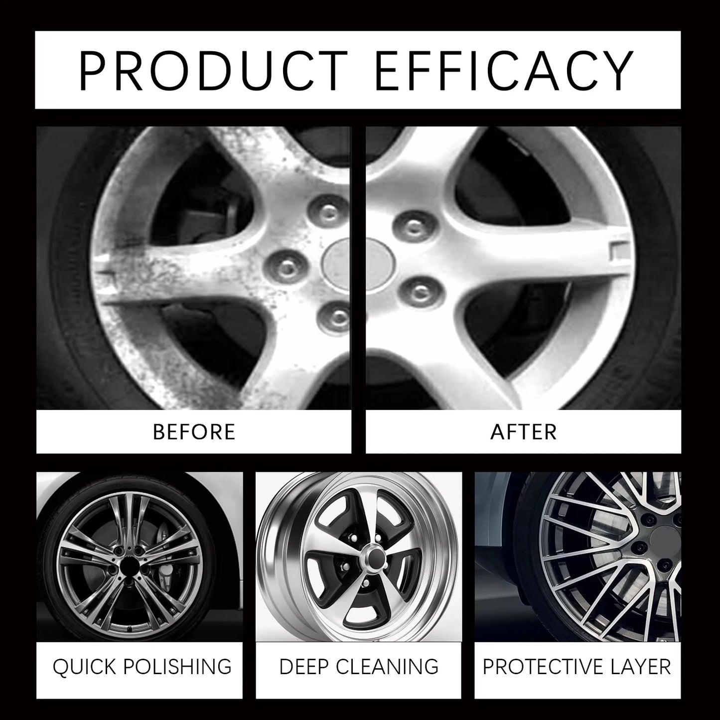 Wheel Rim Scratch Repair Paste – Alloy & Steel Wheel Restoration Kit