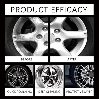 Wheel Rim Scratch Repair Paste – Alloy & Steel Wheel Restoration Kit