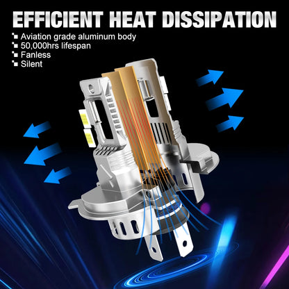 TOAUTO 20000LM LED Headlight Bulbs – 100W CSP Canbus Conversion Kit