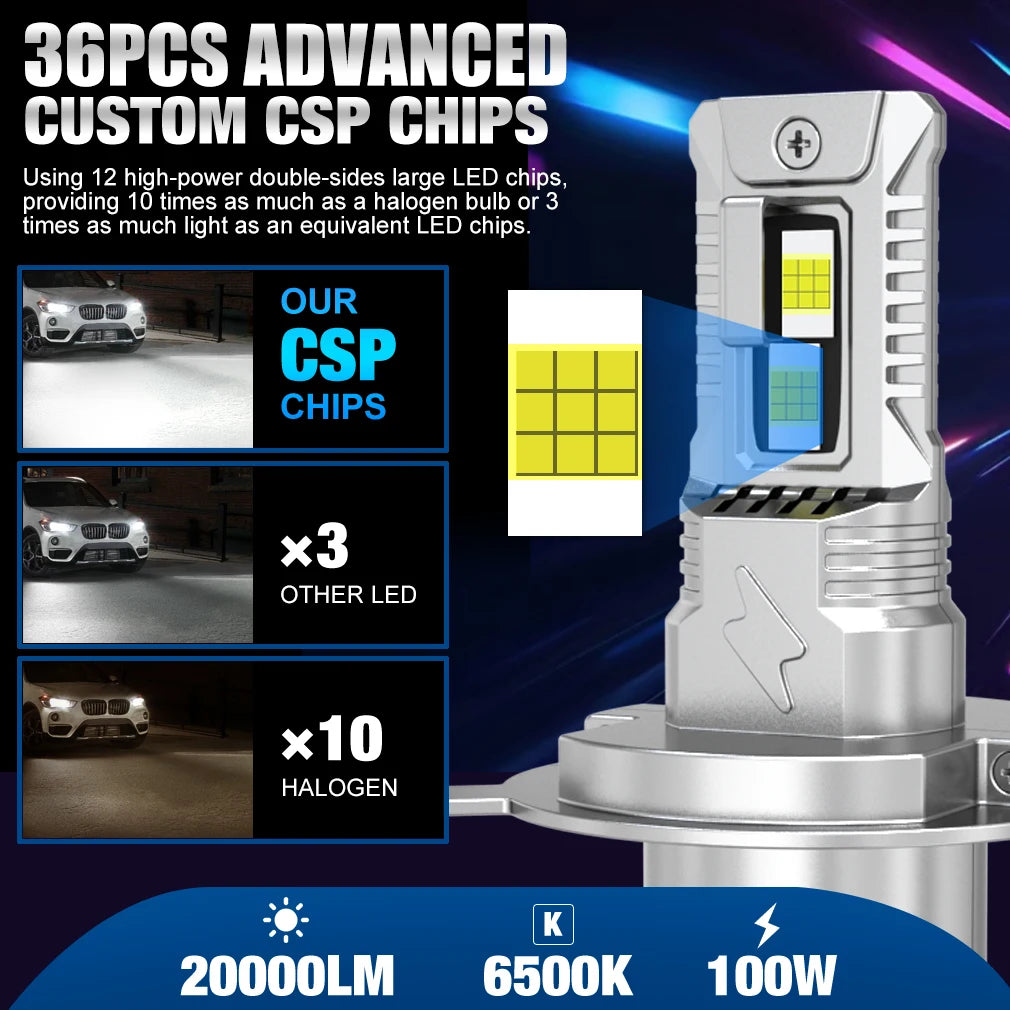 TOAUTO 20000LM LED Headlight Bulbs – 100W CSP Canbus Conversion Kit