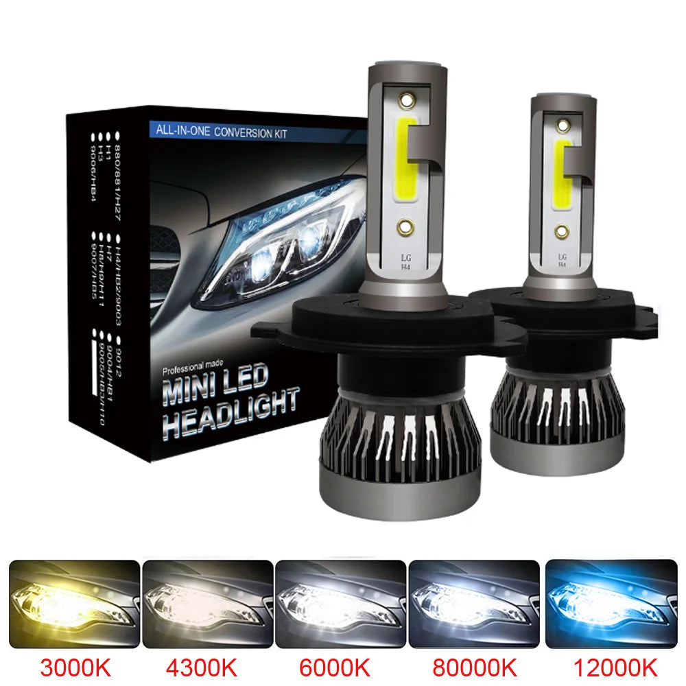 Ultra Bright LED Headlight Bulbs – CSP High Performance Conversion Kit