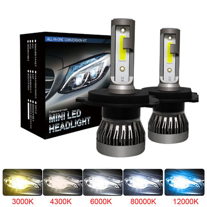 Ultra Bright LED Headlight Bulbs – CSP High Performance Conversion Kit