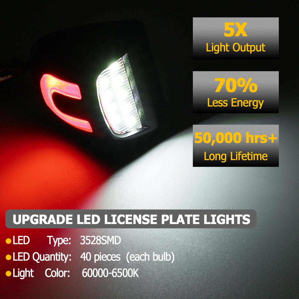 6000K LED License Plate Lights for Chevy Silverado GMC Sierra Tahoe Yukon and Escalade