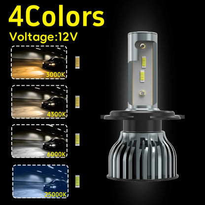 Ultra Bright LED Headlight Bulbs – 22000LM CSP Conversion Kit