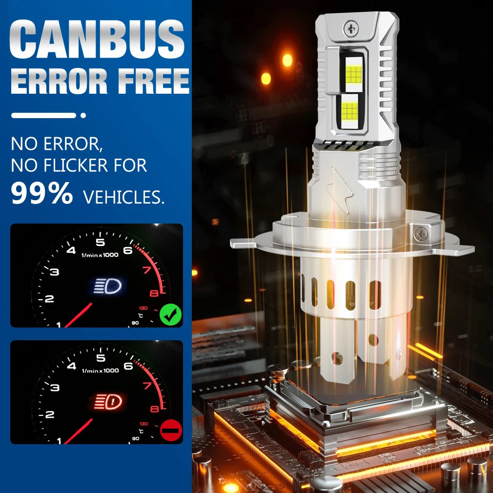 TOAUTO 20000LM LED Headlight Bulbs – 100W CSP Canbus Conversion Kit
