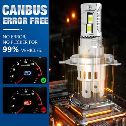 TOAUTO 20000LM LED Headlight Bulbs – 100W CSP Canbus Conversion Kit