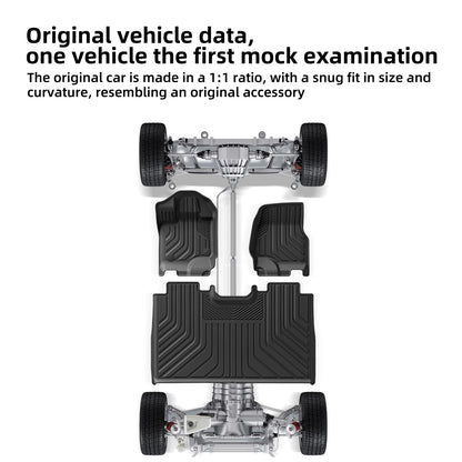 All-Weather Floor Mats & Truck Bed Liner Set for Ford F-150 (2015–2024)