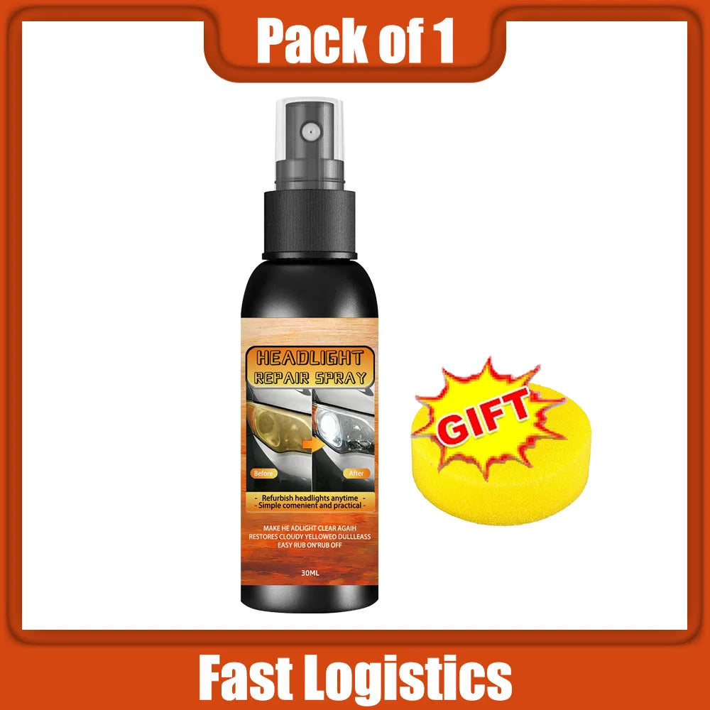 Car Headlight Restoration Polish – Oxidation, Yellowing & Scratch Remover