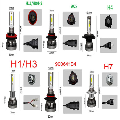 Turbo LED Headlight Bulbs – 20000LM High Brightness Conversion Kit