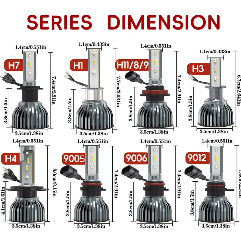 Ultra Bright LED Headlight Bulbs – 22000LM CSP Conversion Kit