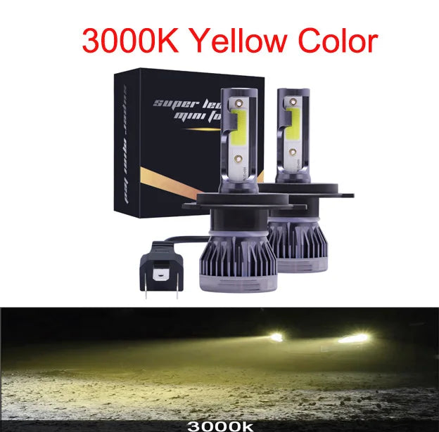 Ultra Bright LED Headlight Bulbs – CSP High Performance Conversion Kit