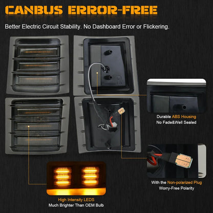 LED Corner Side Marker Turn Signal Lights for Chevy C K 1500 2500 3500 1994 to 1998
