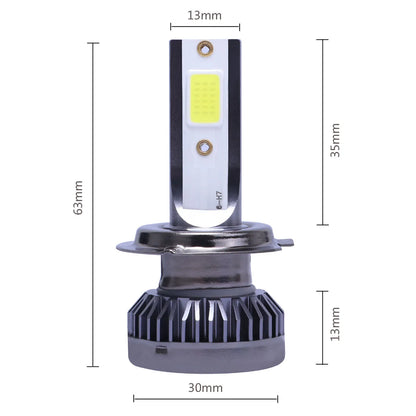 Turbo LED Headlight Bulbs – 20000LM High Brightness Conversion Kit