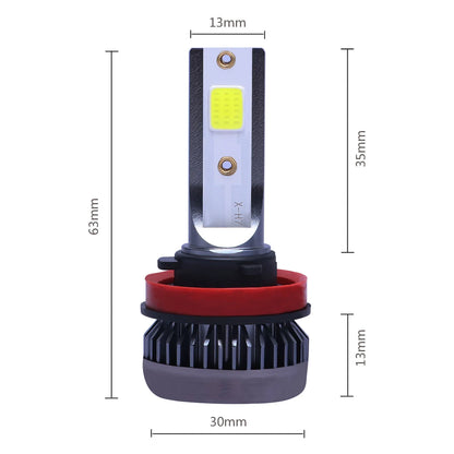 Turbo LED Headlight Bulbs – 20000LM High Brightness Conversion Kit