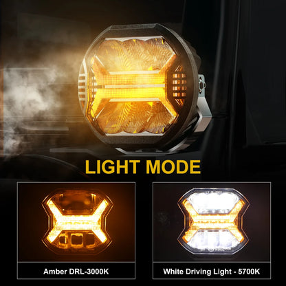 Super Bright LED Work Light Bar for Trucks SUVs ATVs and Motorcycles