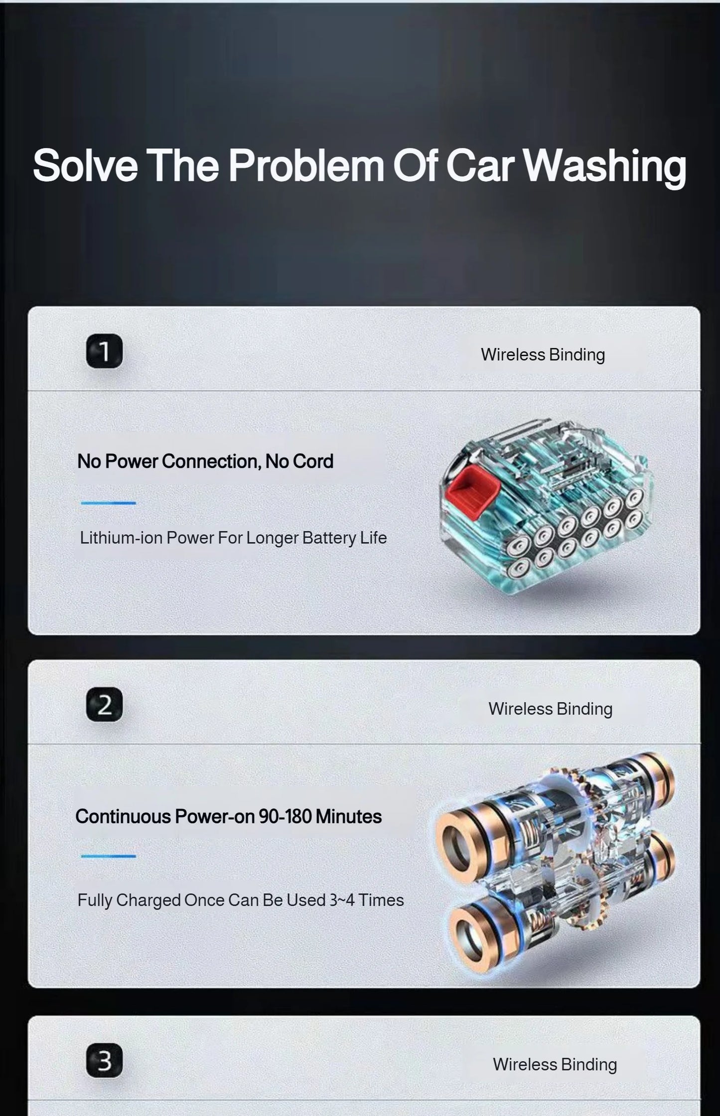 Cordless high-pressure cleaner – powerful cleaning for car, garden and home