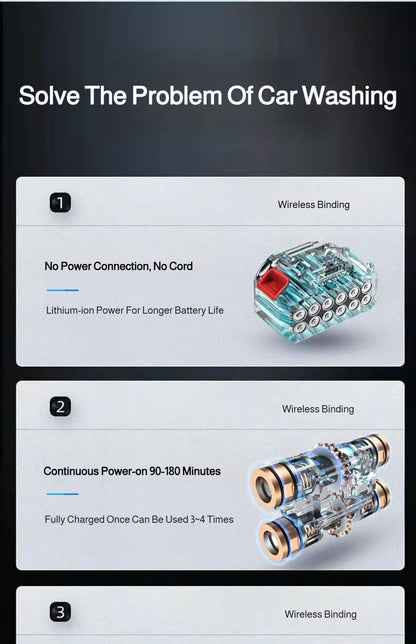 Cordless high-pressure cleaner – powerful cleaning for car, garden and home