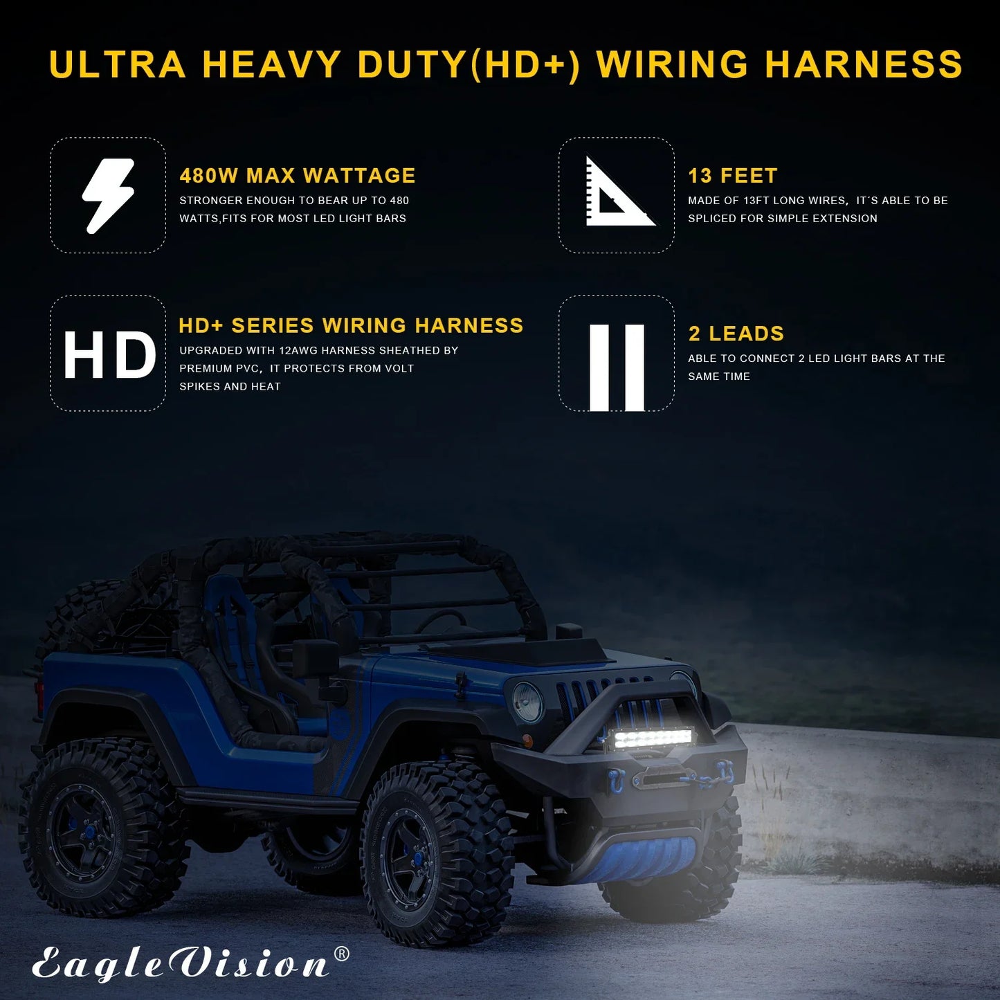 High-Power LED Off-Road Light Bar – Spot & Flood Work Light for Trucks, SUVs & 4x4