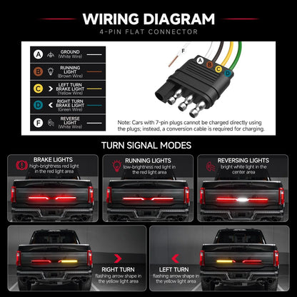 LED Tailgate Light Bar – Sequential Brake, Reverse & Turn Signal for Ford Trucks