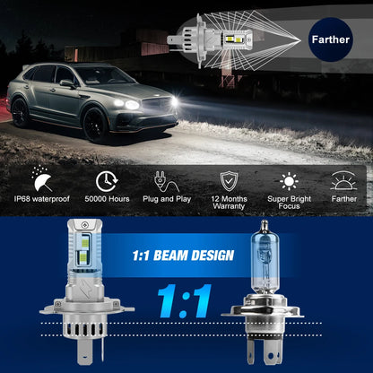 TOAUTO 20000LM LED Headlight Bulbs – 100W CSP Canbus Conversion Kit