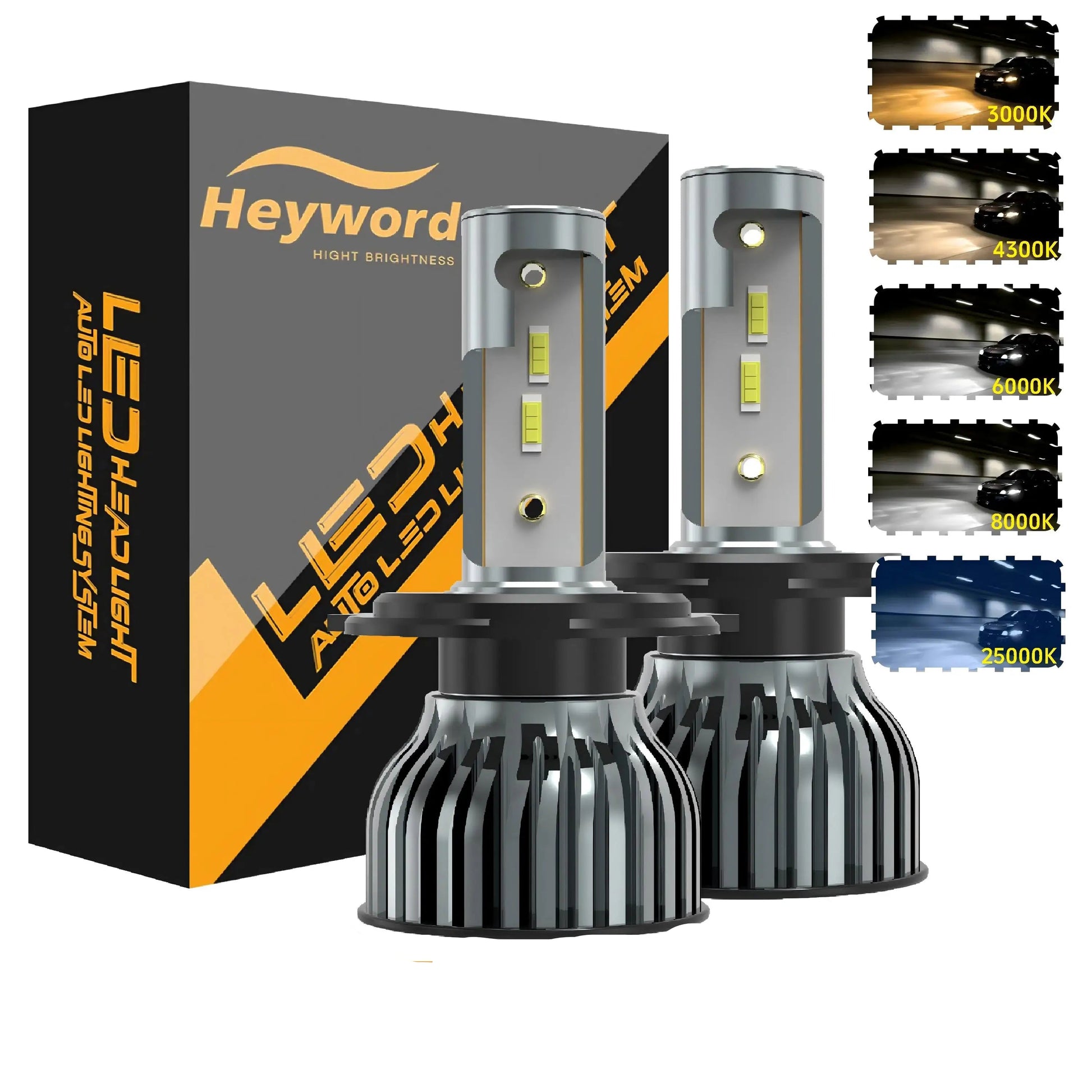 Ultra Bright 22000LM CSP LED headlight bulbs with aviation aluminum housing and cooling fan for improved nighttime driving visibility.