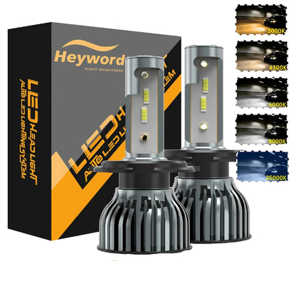 Ultra Bright 22000LM CSP LED headlight bulbs with aviation aluminum housing and cooling fan for improved nighttime driving visibility.